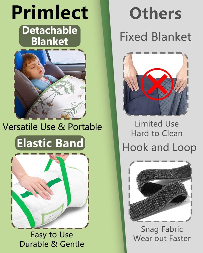 PRIMLECT Toddler Nap Mat with Detachable Blanket and Removable Pillow, Kids Sleeping Bag 55''x35'' for Daycare Preschool Kindergarten, Toddler Sleeping Mat for Boys and Girls - Image 4